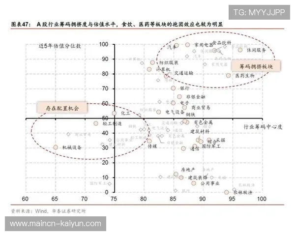 超高清信号分发逻辑在本周期发生质变 支撑起千人千面的差异化流传输